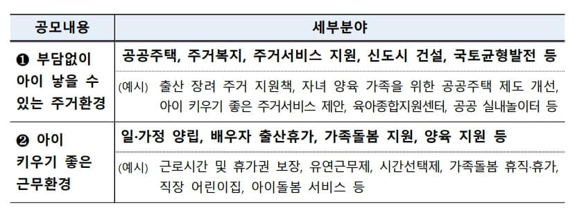 내 아이DEAR 공모