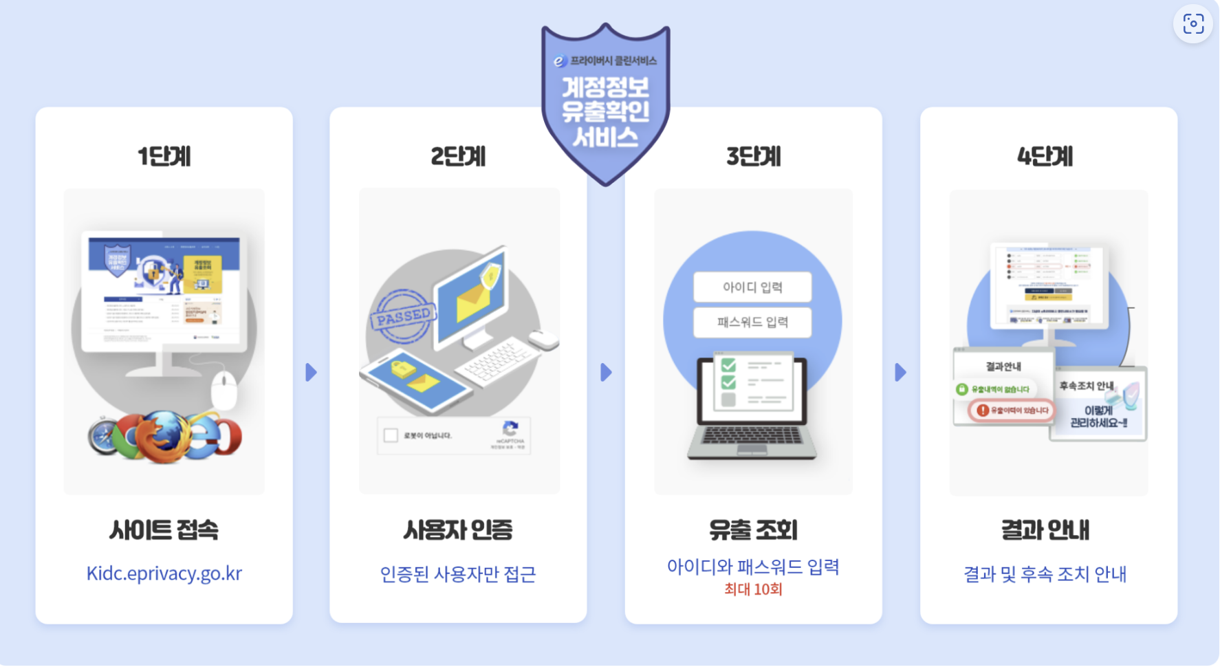 털린 내 정보 찾기