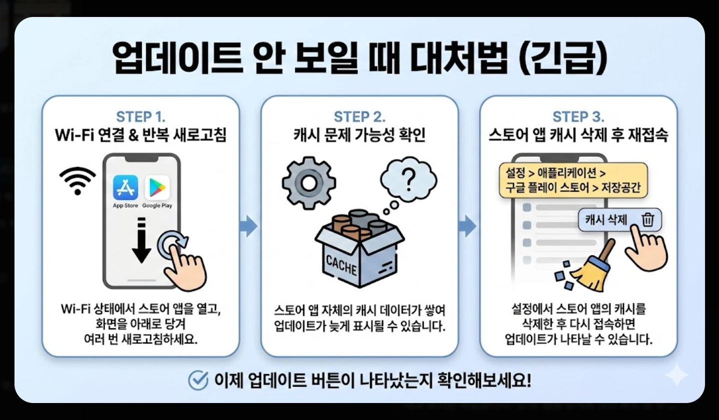 카톡 목록형 되돌리기 2025 완벽 가이드