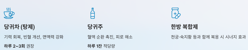 당귀 효능