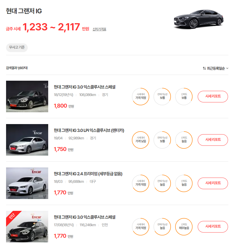 16-19년식 그랜저 IG 중고차 시세