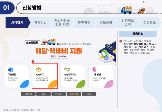 소상공인-정책자금-배달-택배지원금 