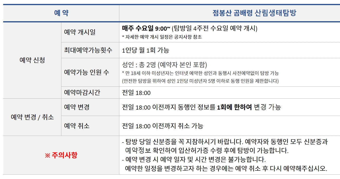 곰배령 예약
