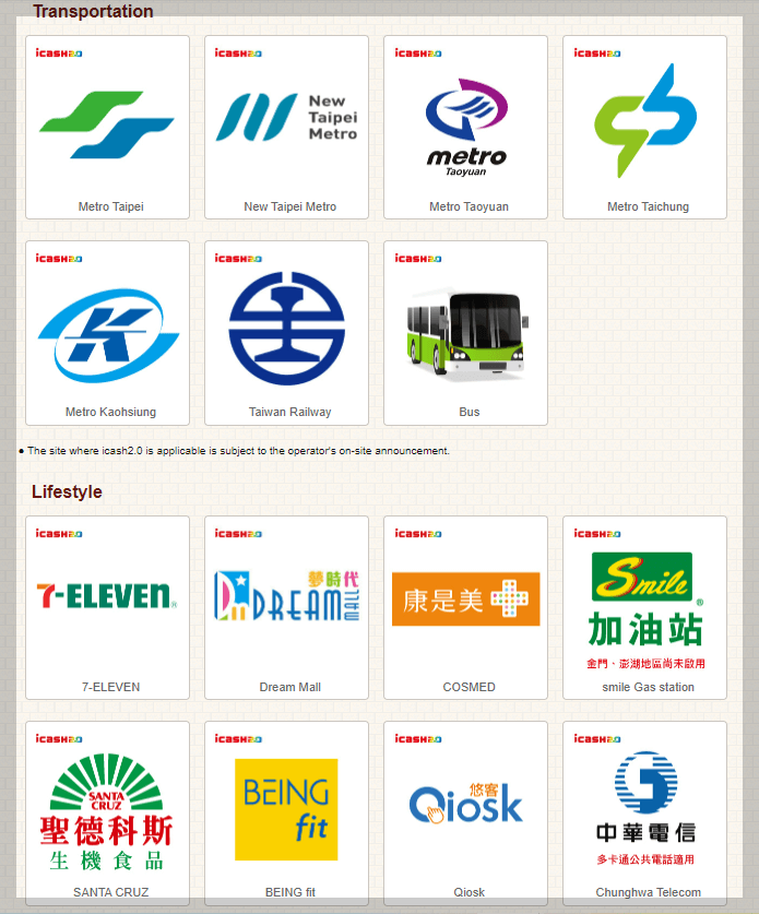 대만 여행지원금 사용처