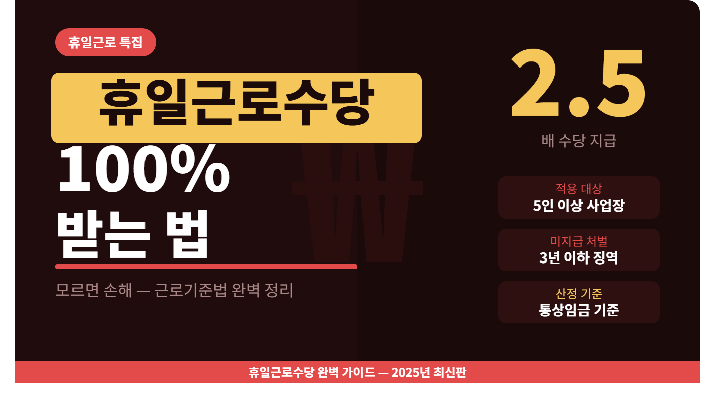 휴일근로수당 100% 받는 법