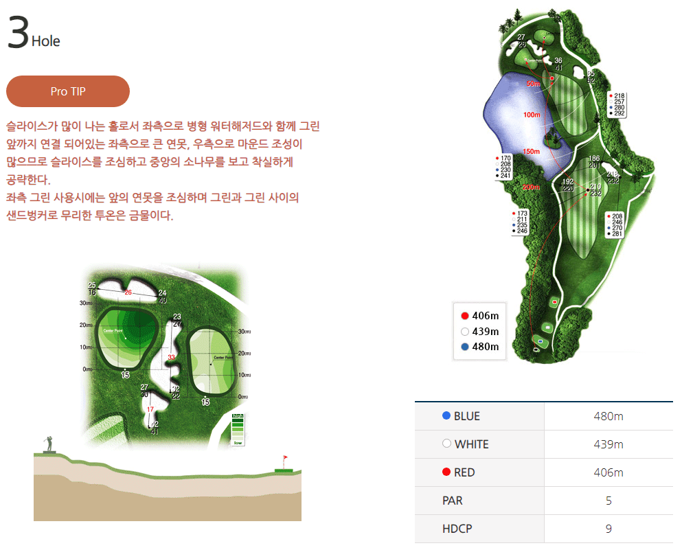 그랜드 컨트리클럽 남코스 3
