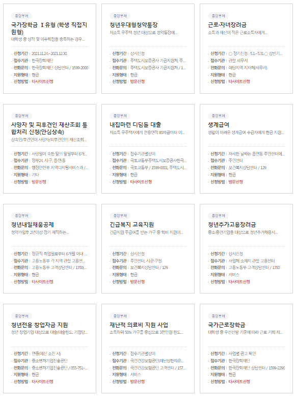 숨은정부지원금찾기-정부24-대표지원금