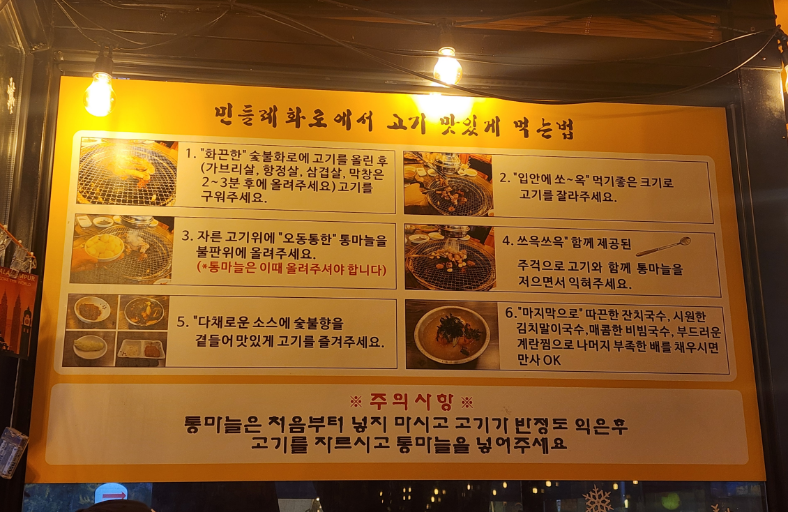 병점 민들레화로 내부에 부착된 고기 맛있게 먹는 법 안내판으로, 숯불 화로 굽는 순서와 통마늘 굽는 방법이 단계별 사진과 함께 설명된 모습