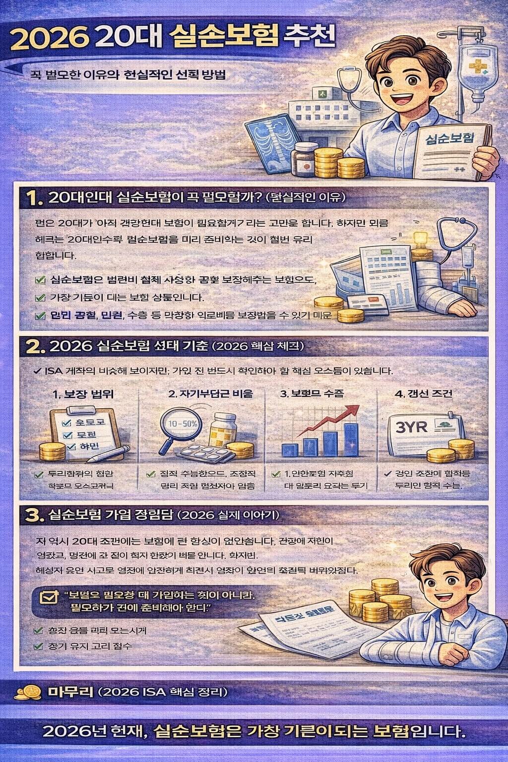 2026 20대 실손보험 추천 및 선택방법