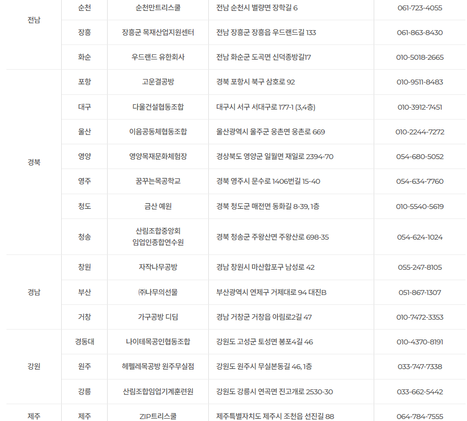 지역교육원