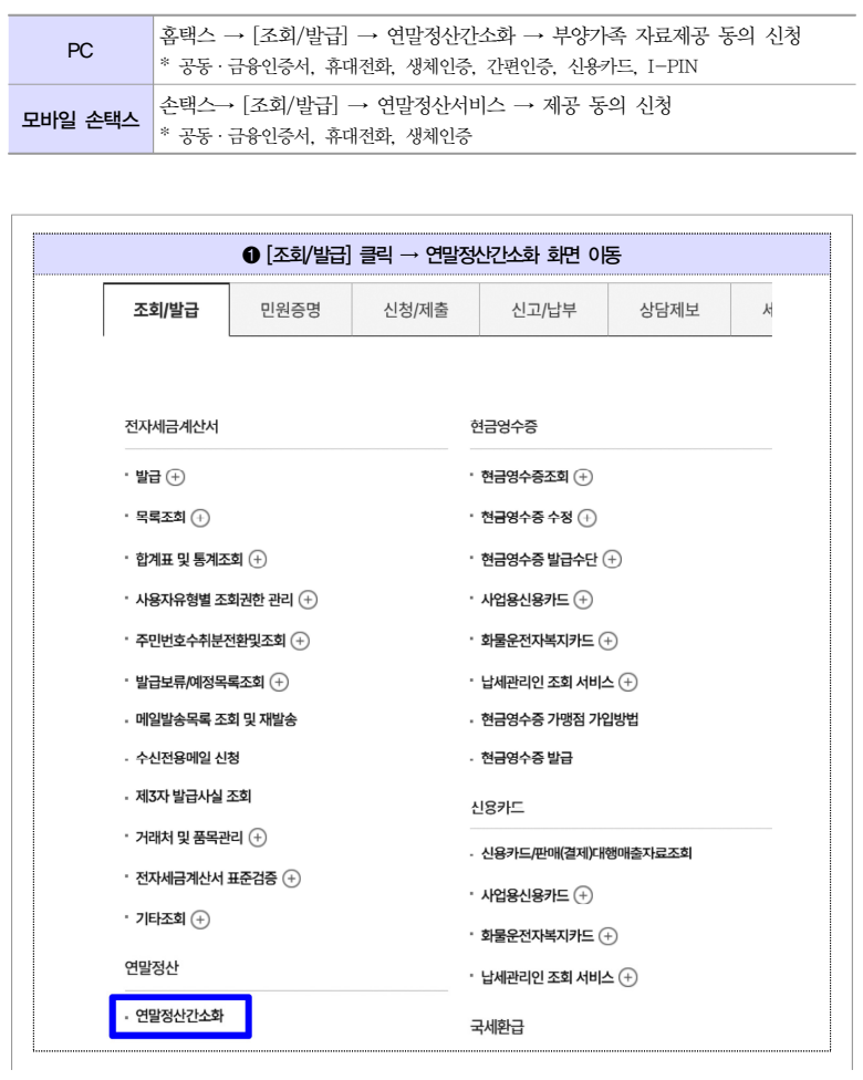 홈택스 연말정산 간소화서비스자료 다운받는 법
연말정산 간소화 부양가족 자료 제공동의 방법