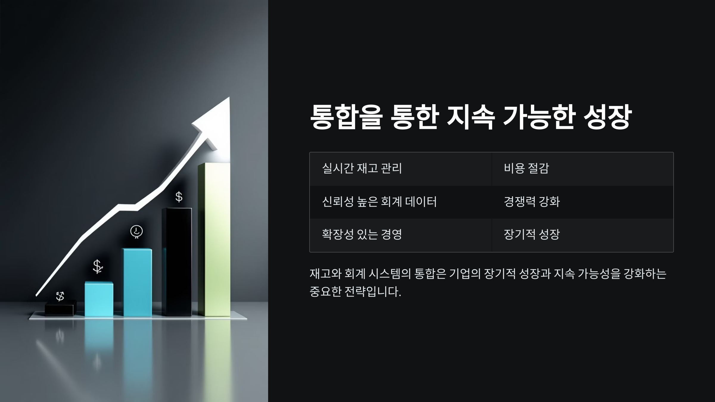 통합을 통한 지속 가능한 성장