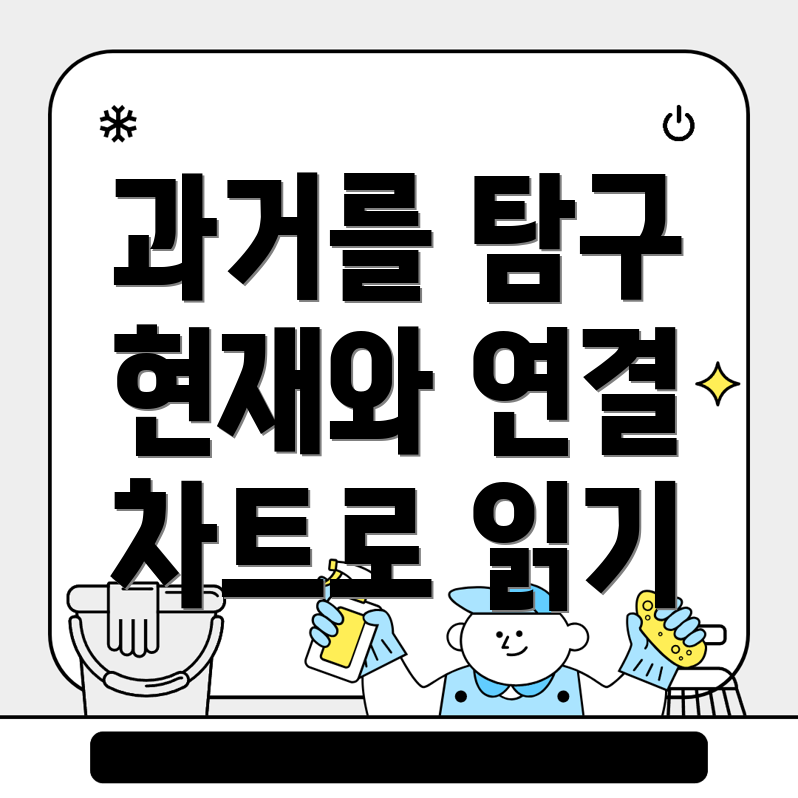 바이낸스 차트