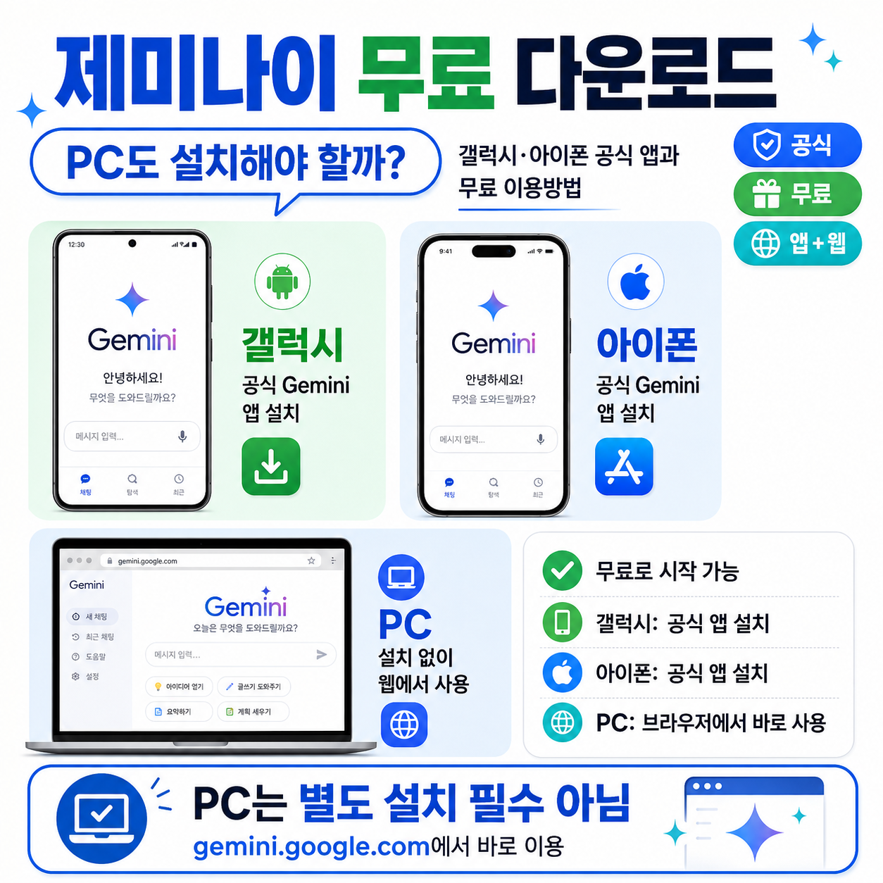 제미나이 무료 다운로드, PC도 설치해야 할까? 갤럭시·아이폰 공식 앱과 무료 이용방법
