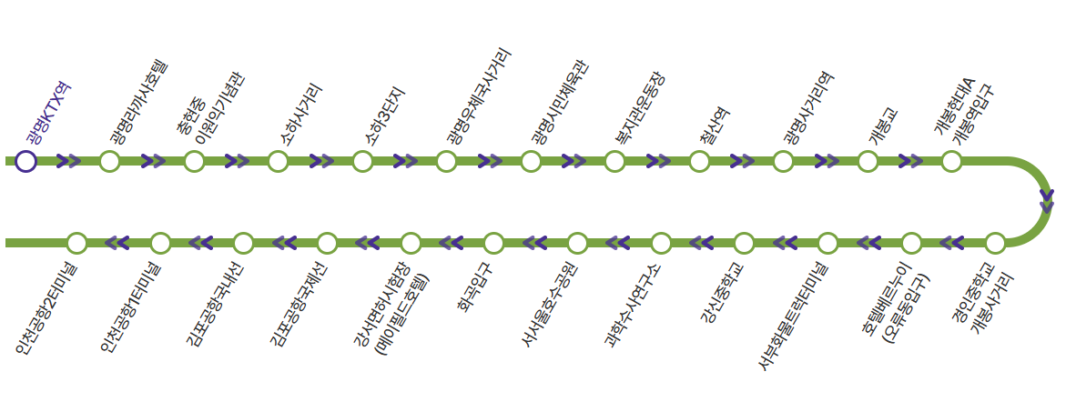 6014번 공항버스 노선