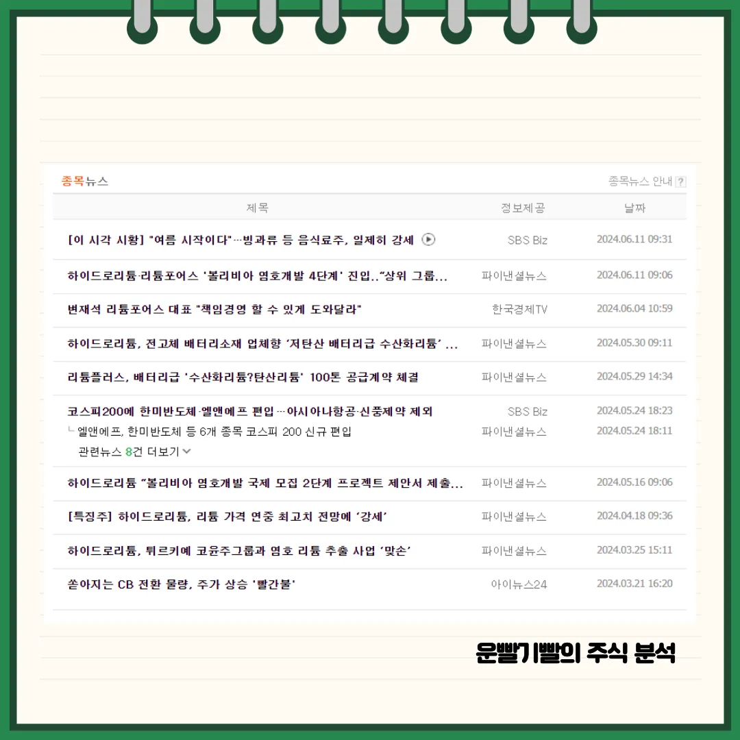 하이드로리튬 뉴스