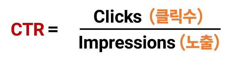 클릭율 CTR 정의
