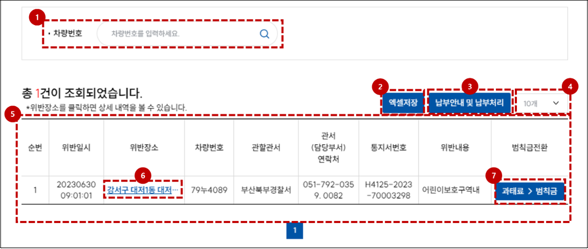 안전모미착용-단속여부조회방법-안내-후면카메라-단속시작-범칙금-문자알림서비스신청-안내