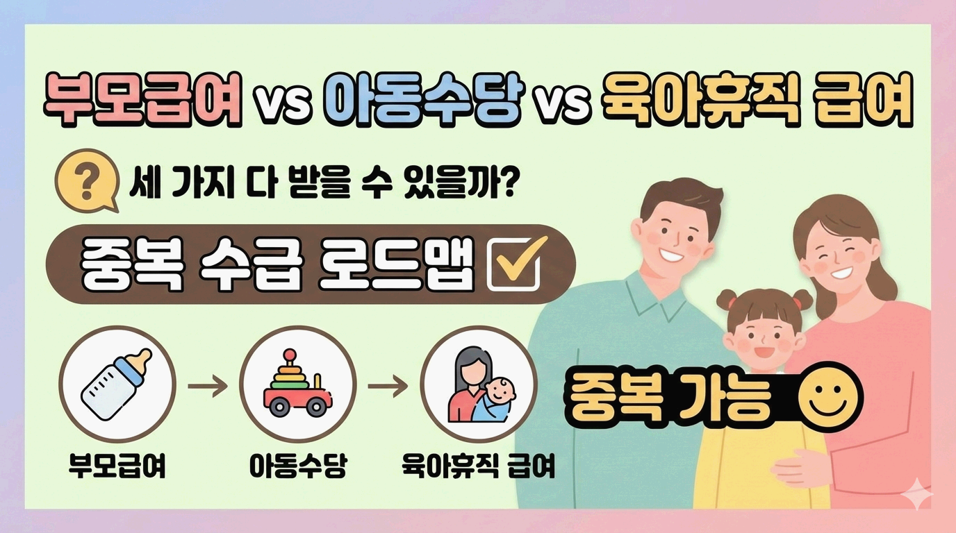 부모급여 vs 아동수당 vs 육아휴직 급여: 세 가지 다 받을 수 있을까? (중복 수급 로드맵)