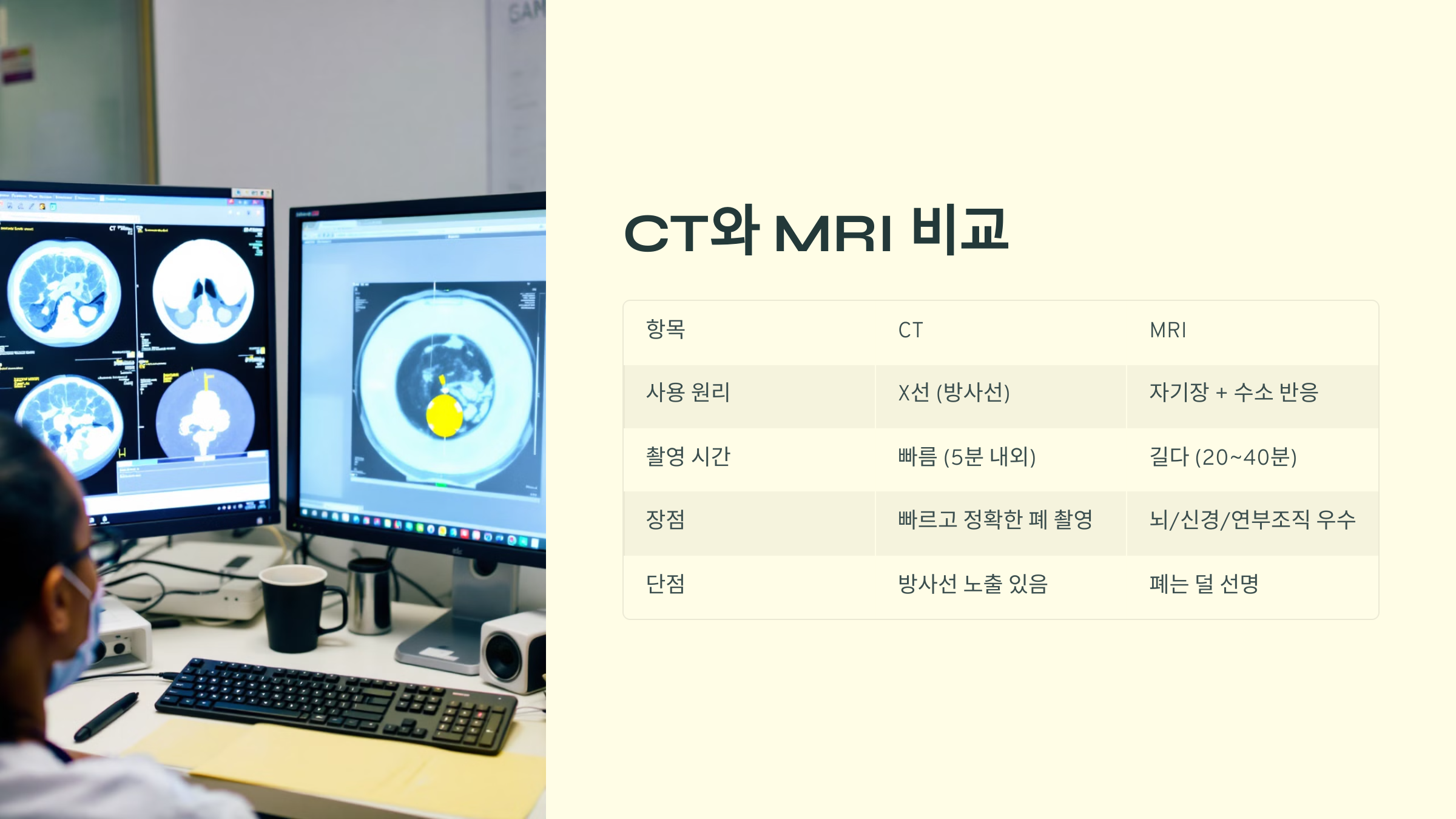CT와 MRI 비교
