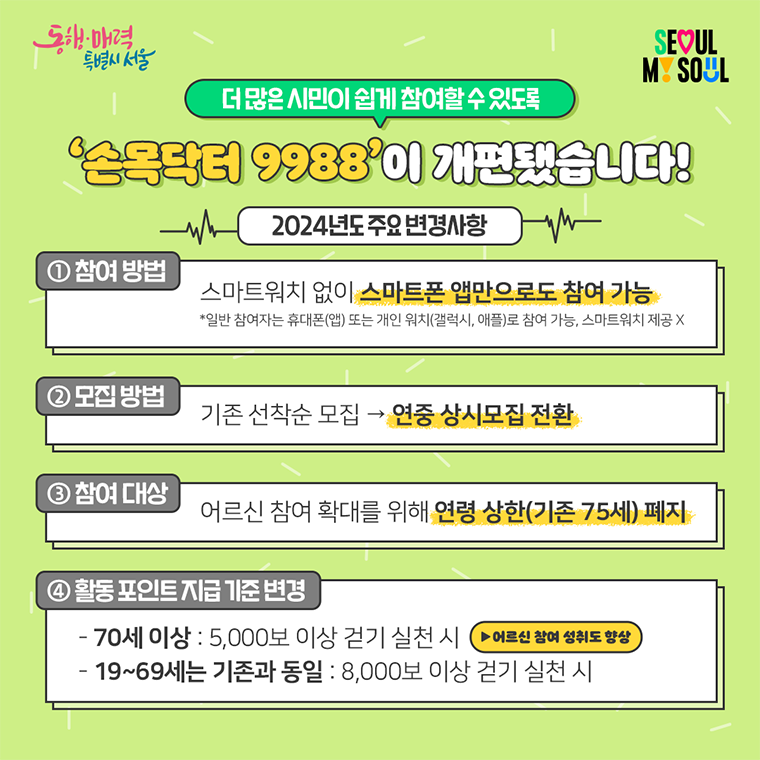 손목닥터 9988 신청방법 및 사용법 (앱 다운로드)