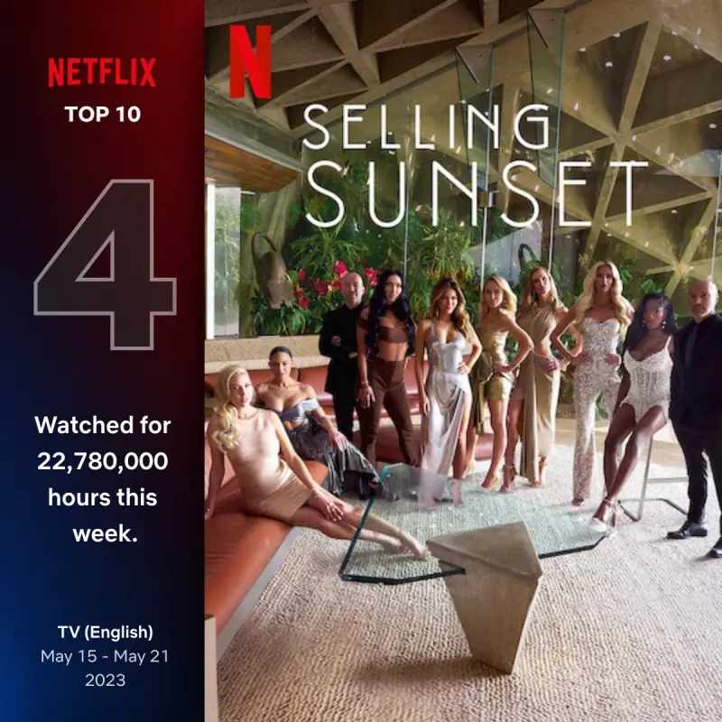 셀링 선셋: 시즌 6, 2023 포스터