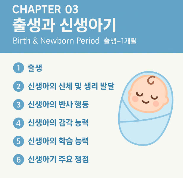 출생과 신생아기 (출생~1개월)