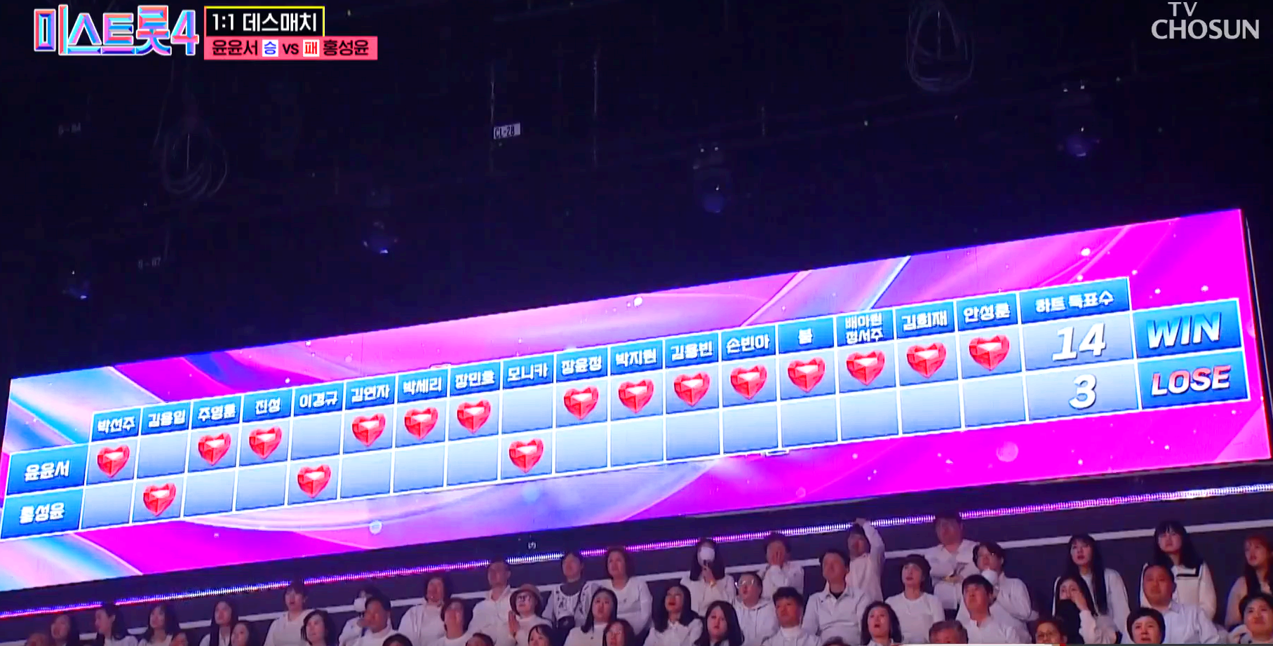 미스트롯4