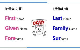 last first name 뜻과 사용 예시_7