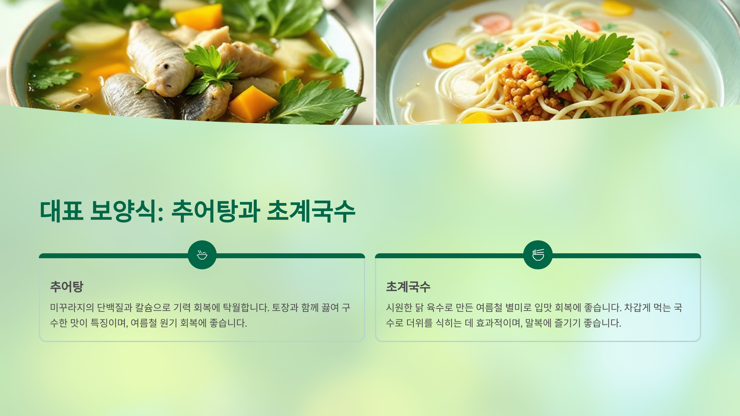 2025년 초복 중복 말복