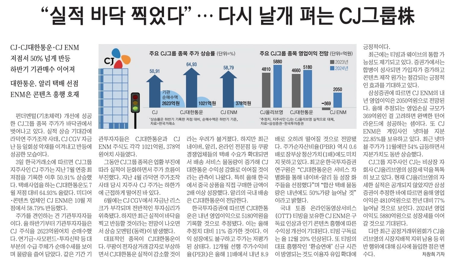 12월 4일 월 신문스크랩