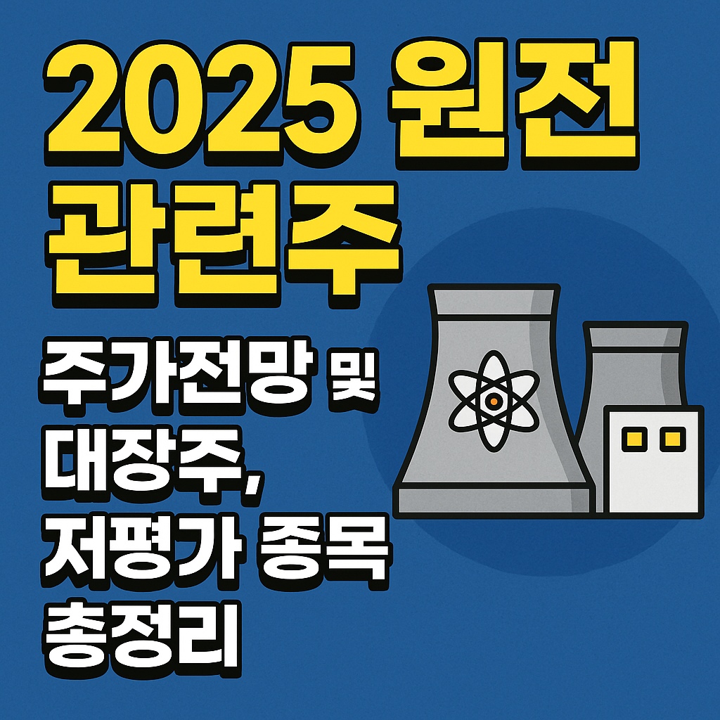 원전 관련주 주가전망 및 대장주, 저평가 종목
