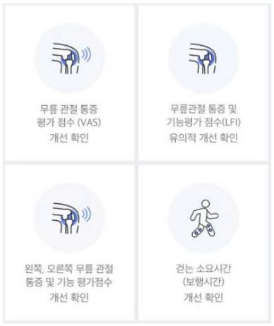 콘드로이친-1200mg-효능