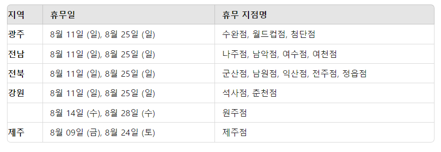 전국 롯데마트