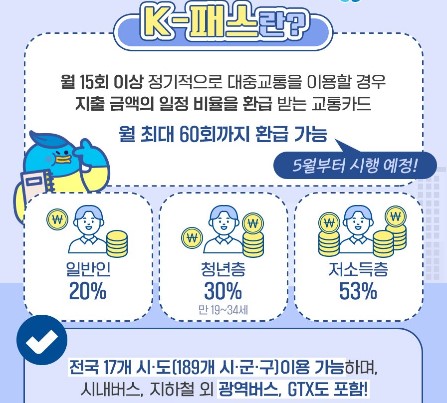 k-패스