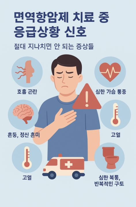 면역항암제 치료 중 응급상황 신호