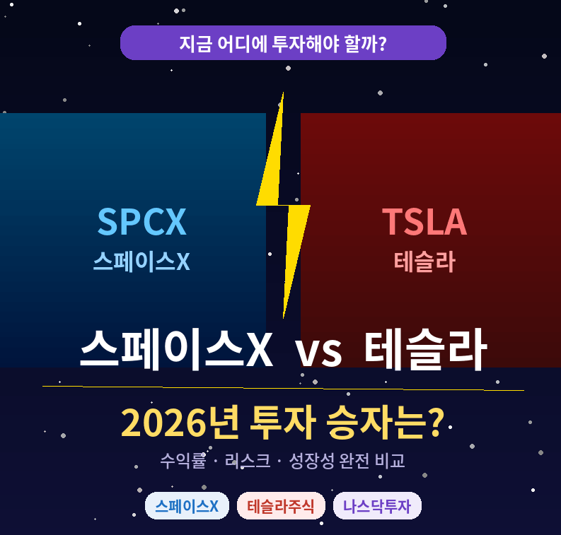 스페이스X vs 테슬라 &mdash; 2026년 지금 어디에 투자해야 할까?