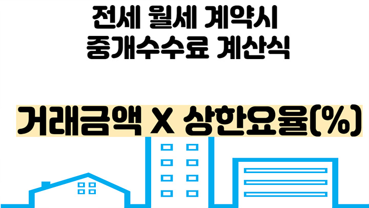 중개수수료-계산식