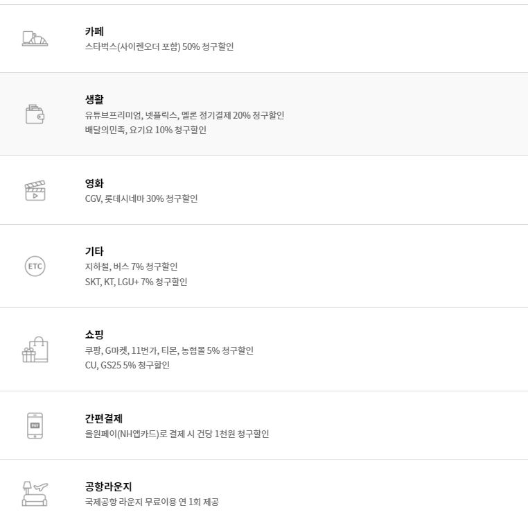 배달앱 간편결제 할인 적립 카드
