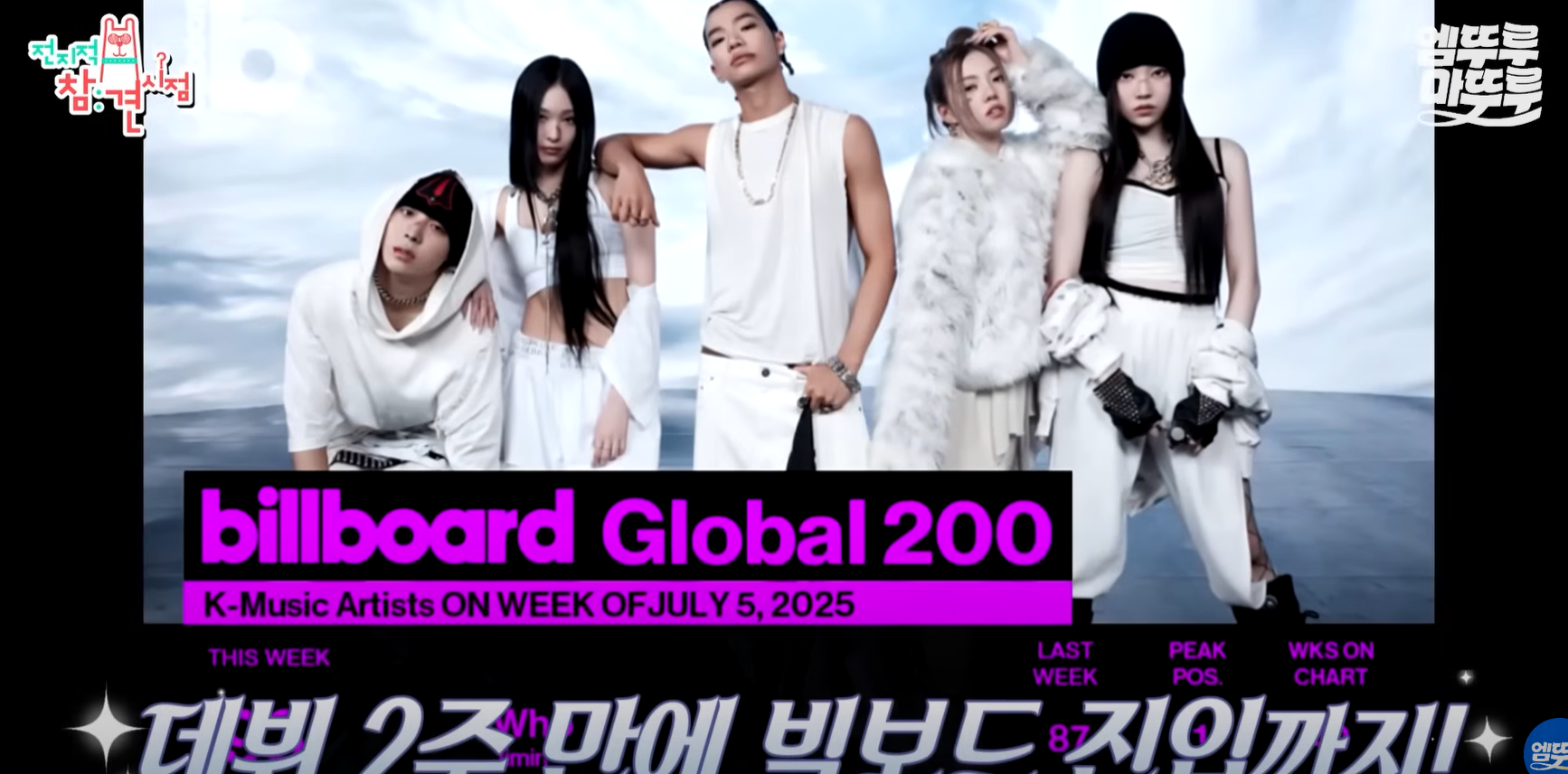 올데이프로젝트