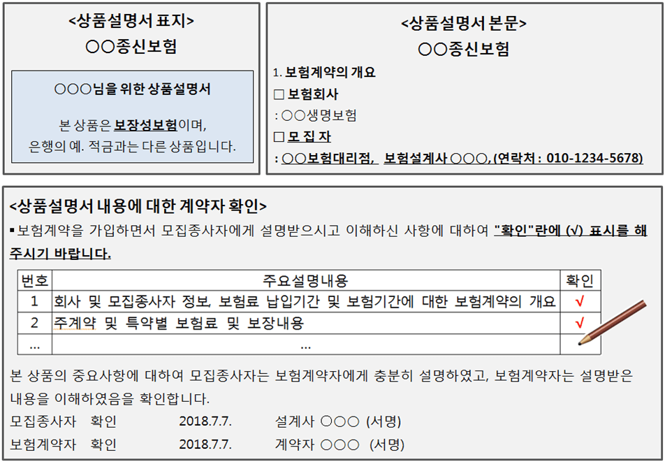 보험 상품설명서 예시