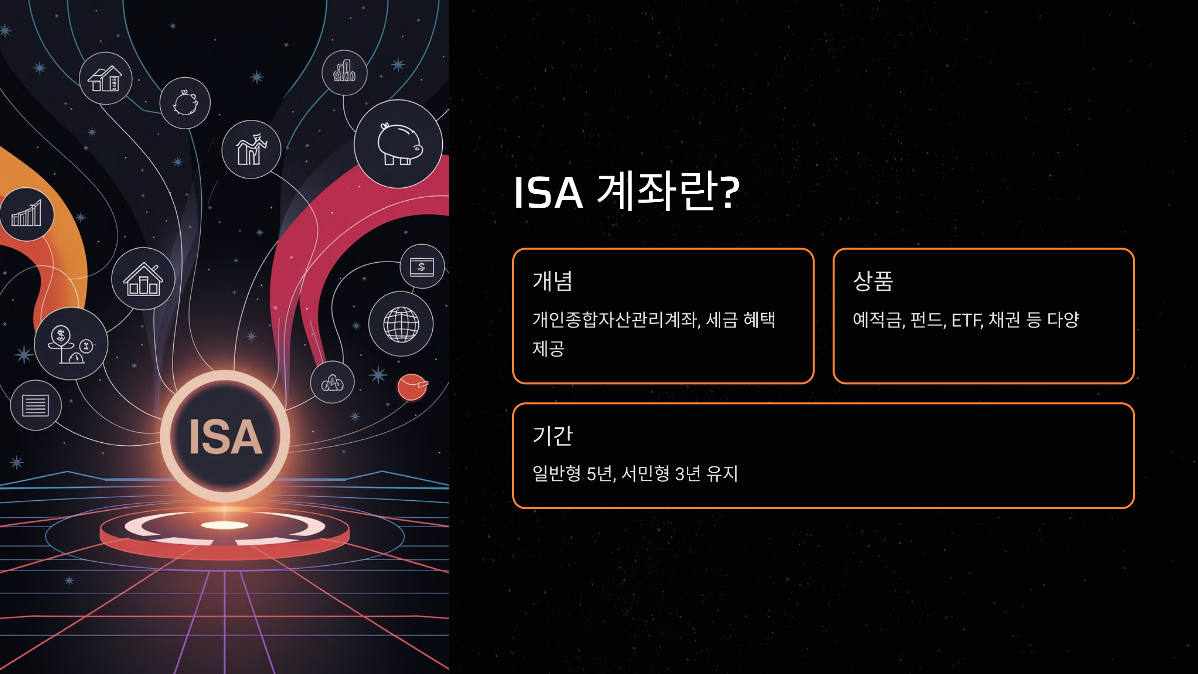 ISA 계좌란?