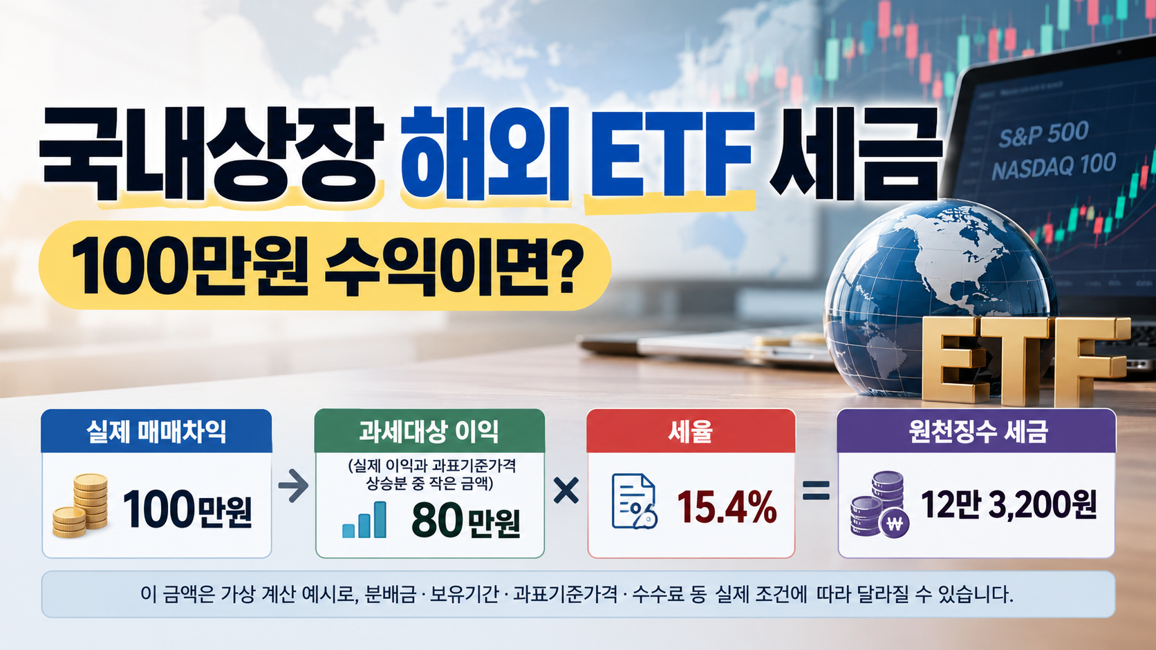 국내상장 해외 ETF 매매차익 100만원, 과세대상 이익 80만원에 세율 15.4%를 적용한 가상 세금 계산