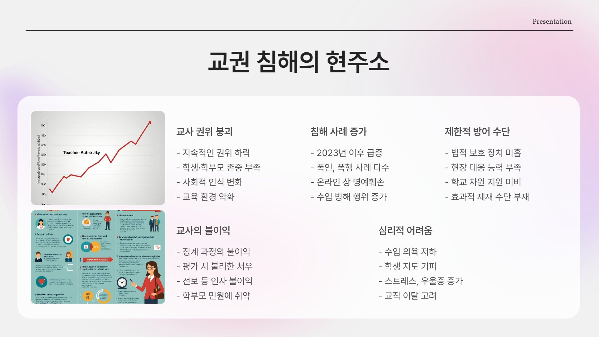 수업 중 교사 폭행한 고3 학생… 무너지는 교권, 어디까지 왔나?