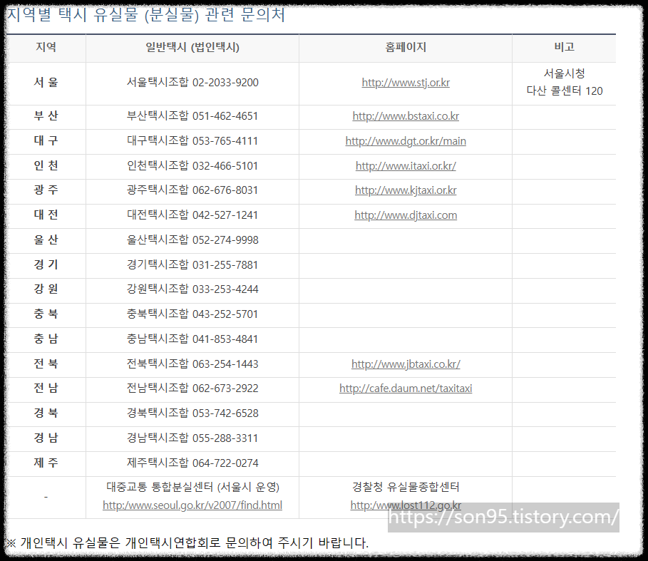 법인택시 유실물 찾기