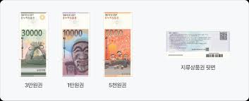 온누리상품권 환급행사 총정리