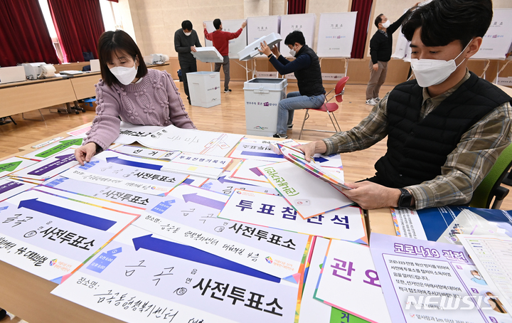 대선투표율