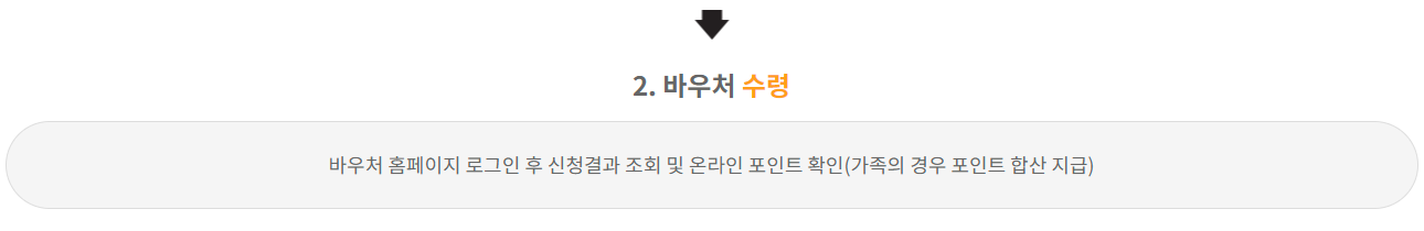 과학문화바우처