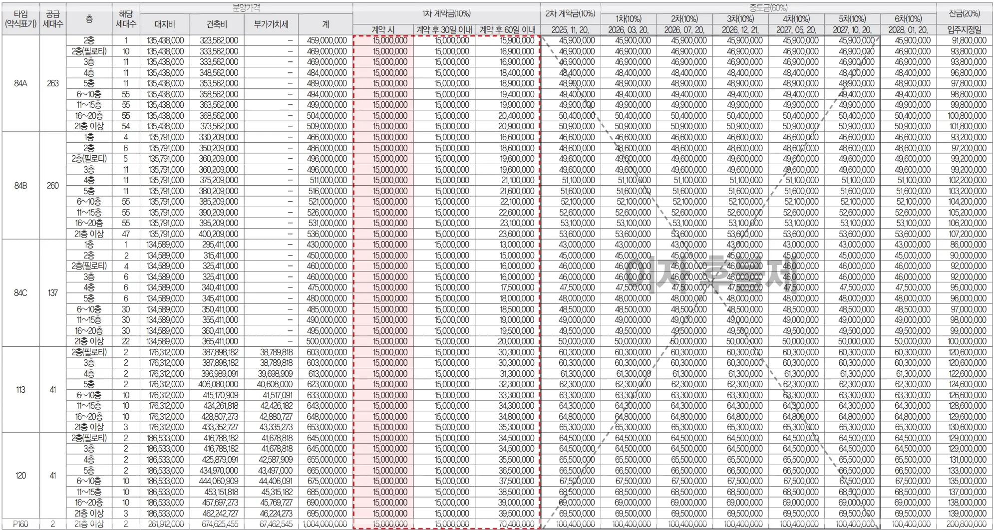 여주역-로제비앙-더센텀-분양가-청약-평면도