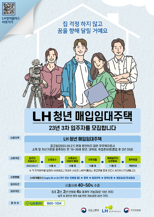 청년 매입임대주택